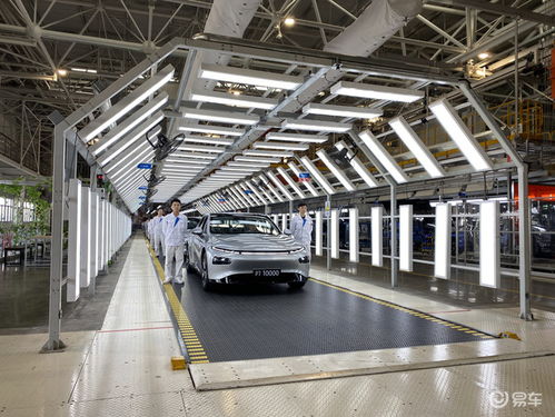 智造升級，鵬翼翱翔 新工廠賦能小鵬汽車第一萬輛P7下線，開啟二手車市場新紀元